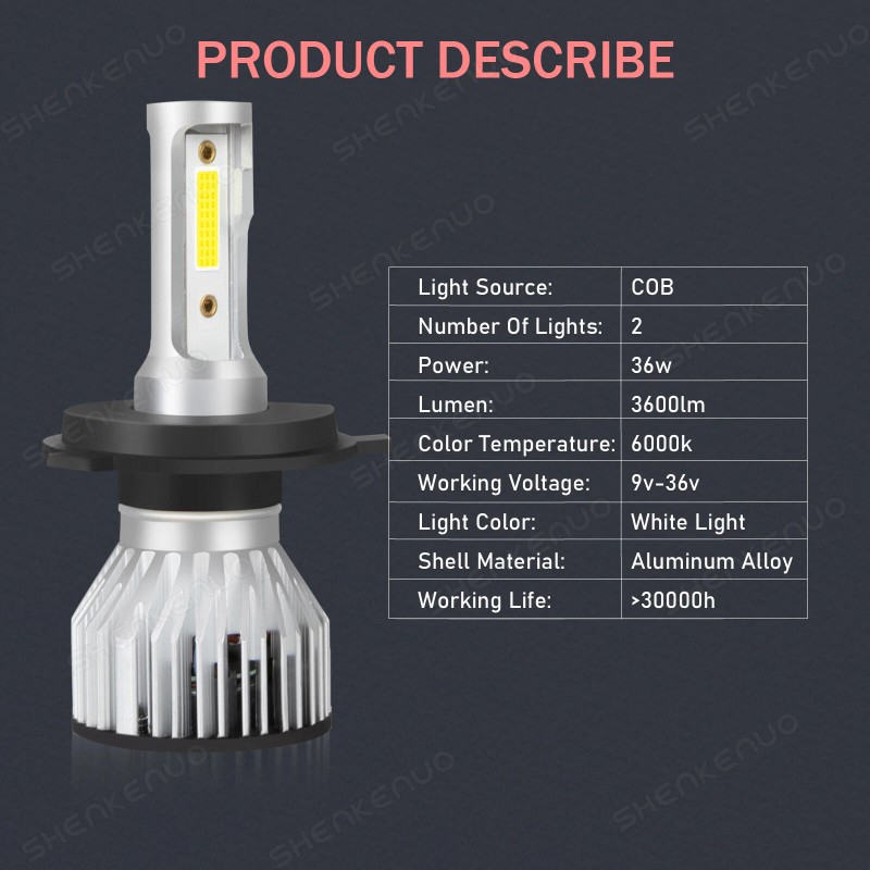 SHENKENUO H4 LED Headlights Bulbs for Ford Focus Wagon/Hatchbac