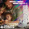 ROBOT PLAZA Planetarium Projector Lamp for Home Kids Star Projector