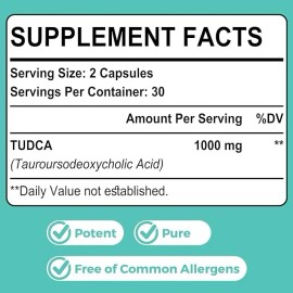 Tudca Suplemento De Sales Biliares 60 Caps 1000 Mg Kayseari Sabor Sin Sabor