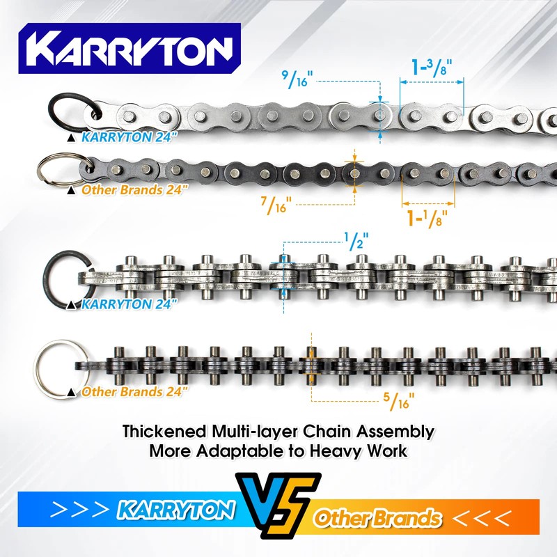KARRYTON 24" Chain Pipe Wrench 3" - 5" Pipe Diameters,