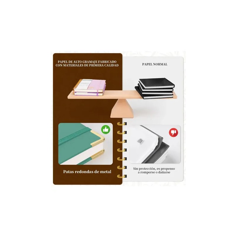 2pcs Libreta Pasta Dura, Cuaderno Profesional Libreta Verde Medianoche