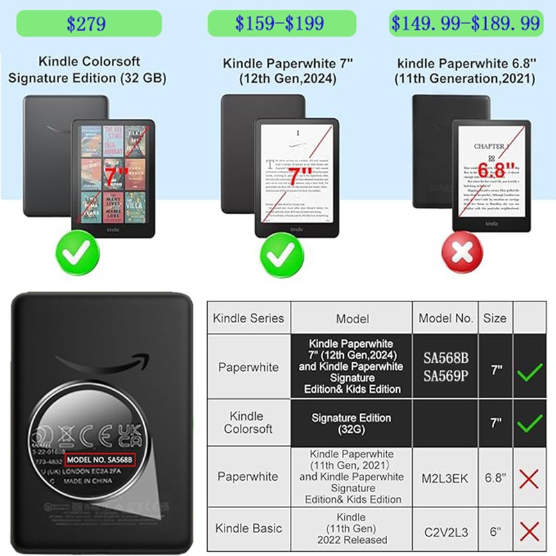 Caweet Screen Protector for 7 Inch Kindle Paperwhite 12th Generation