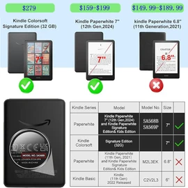 Caweet Screen Protector for 7 Inch Kindle Paperwhite 12th Generation 2024 and Kindle Colorsoft Signature Edition, Anti-Glare Premium PET Full-Coverage Matte Protective Film, 3 Pack