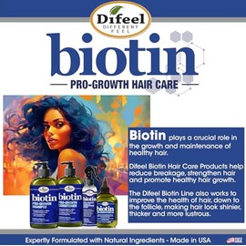Difeel Mascarilla para el cabello con biotina Pro-Growth 12 oz. con Biotin Hair Oil 7.1 oz. (Juego de 2 piezas)