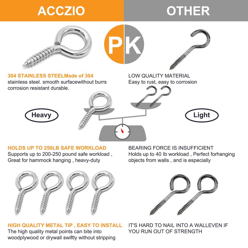 ACCZIO 8 Pack 304 Stainless Steel Eye Screws,2.5 Inch M6