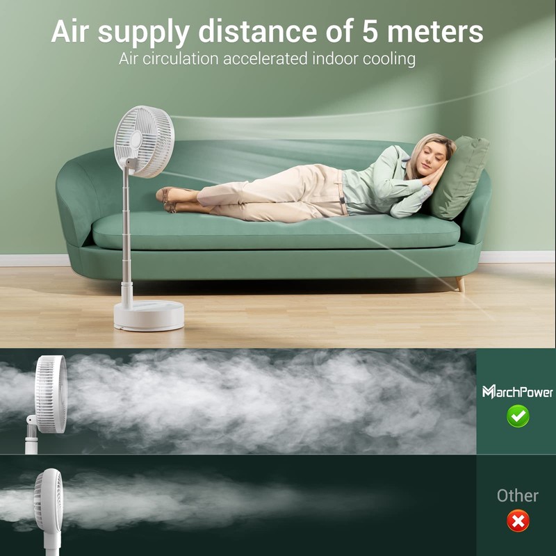 Marchpower Portable Standing Fan with Remote 10" Collapsible Fan Osciallating