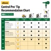 Titan ‎353-515 High Efficiency Airless 515 Reversible Spray Tip for