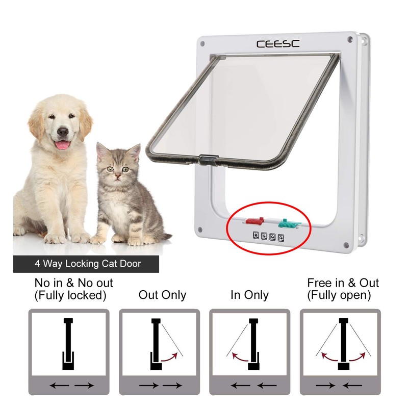 CEESC Extra Large Cat Door (Outer Size 11"x9.8"), Weatherproof, White,