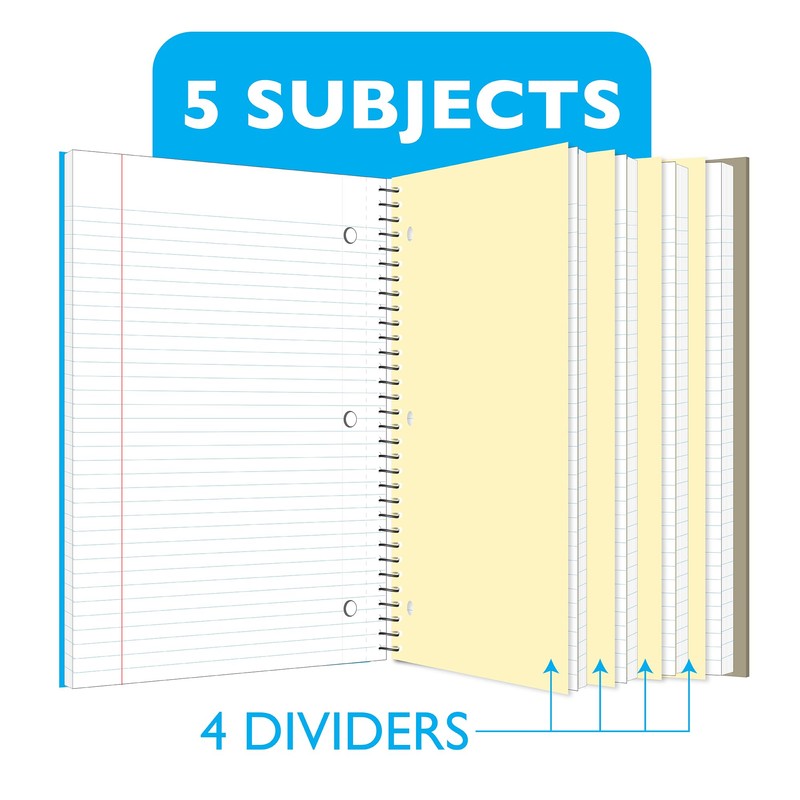 BAZIC Products Notebook College Ruled 5 Subject Spiral 150 Sheets