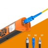 Optical Fiber Power Meter 800 to 1700 Nm Portable Auto