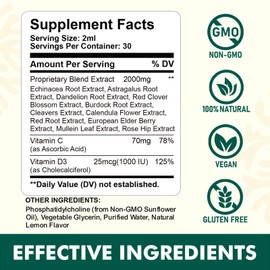 Liposomal Lymphatic Drainage Liquid Drops - Lymphatic Support Supplement with Dandelion Root, Cleavers, Echinacea, Calendula for Immune, Detox Cleanse, Lymph System Support, Lemon Flavor, 2 Fl Oz