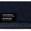 House, Home and More Skid-Resistant Carpet Runner - Navy Blue