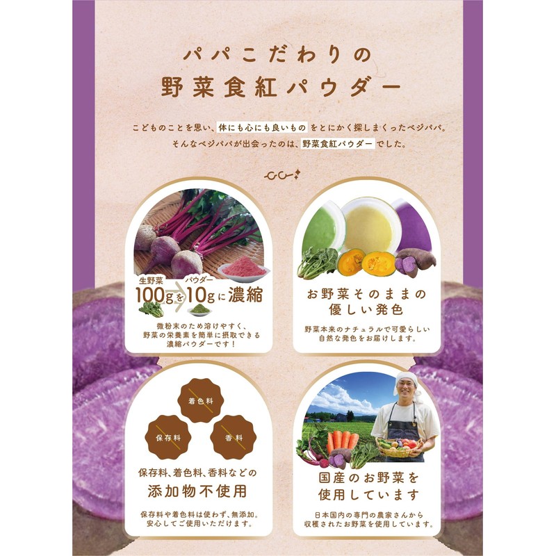 Veggie Papa Domestic Vegetable Red Powder, Edible Pigments, Natural Coloring,