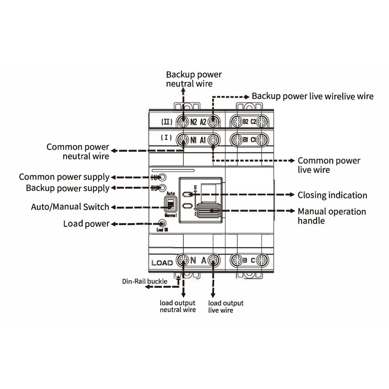 4P 63A Dual Power Automatic Transfer Switch Quick Response PC