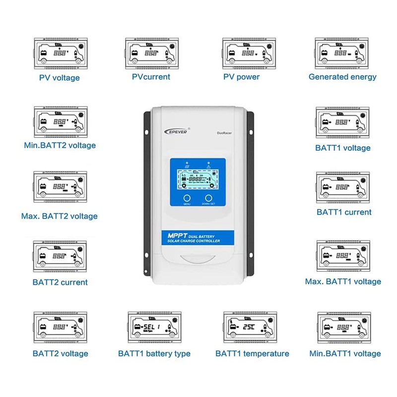 EPEVER 20A MPPT Dual Battery Solar Charge Controller 12V/24V Auto