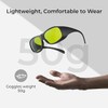 [xTool] Laser Safety Glasses, Laser Safety Goggles for 316nm-450nm and