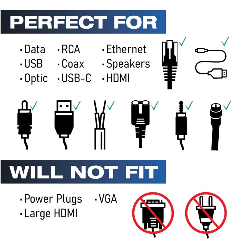 Construct Pro Speedy’Z Mini Spring-Lock Cable Pass-Through Port – Black,