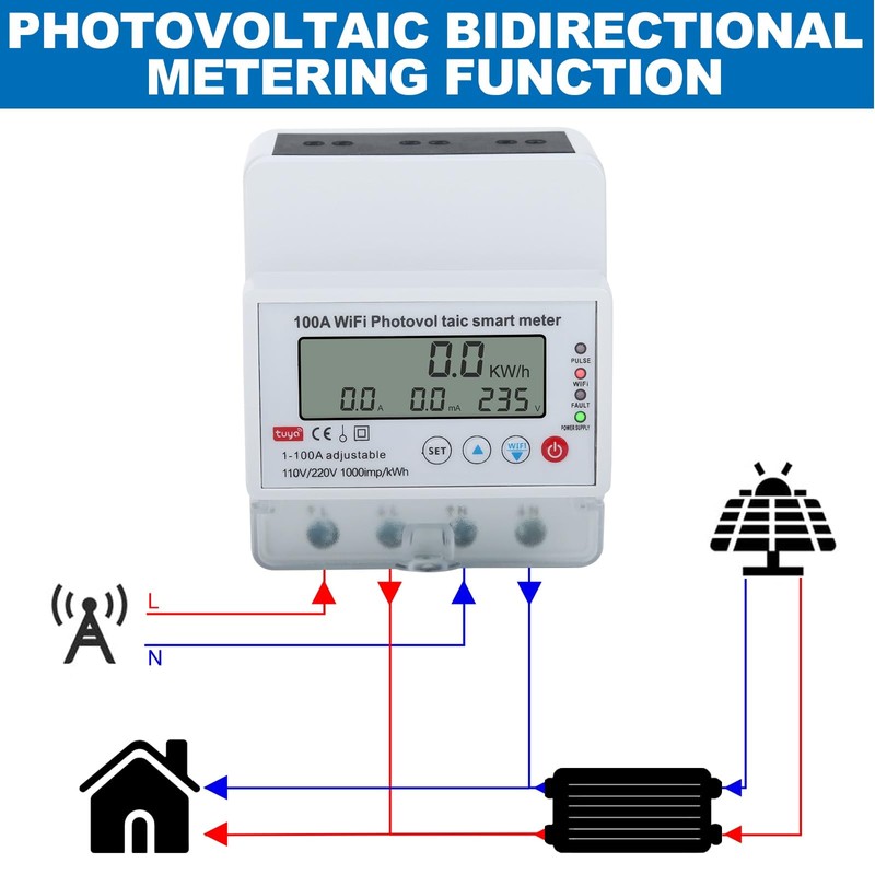 Jadeshay WiFi Energy Meter 100A Single-phase 4P Tuya WiFi Photovoltaic