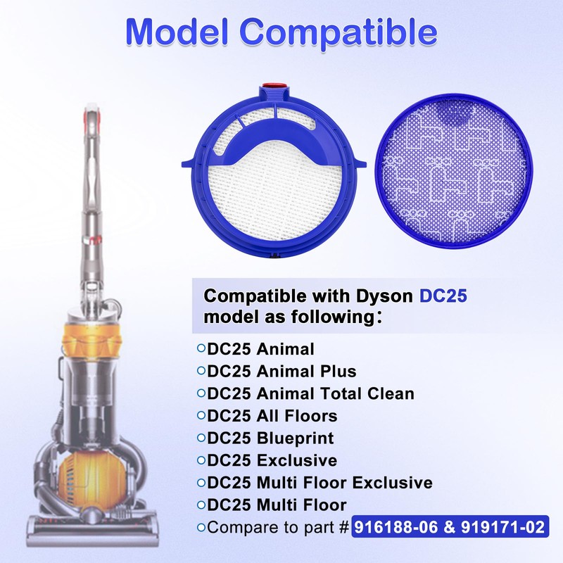 DC25 Filter Replacement Compatible with Dyson DC25 includes 2 Washable