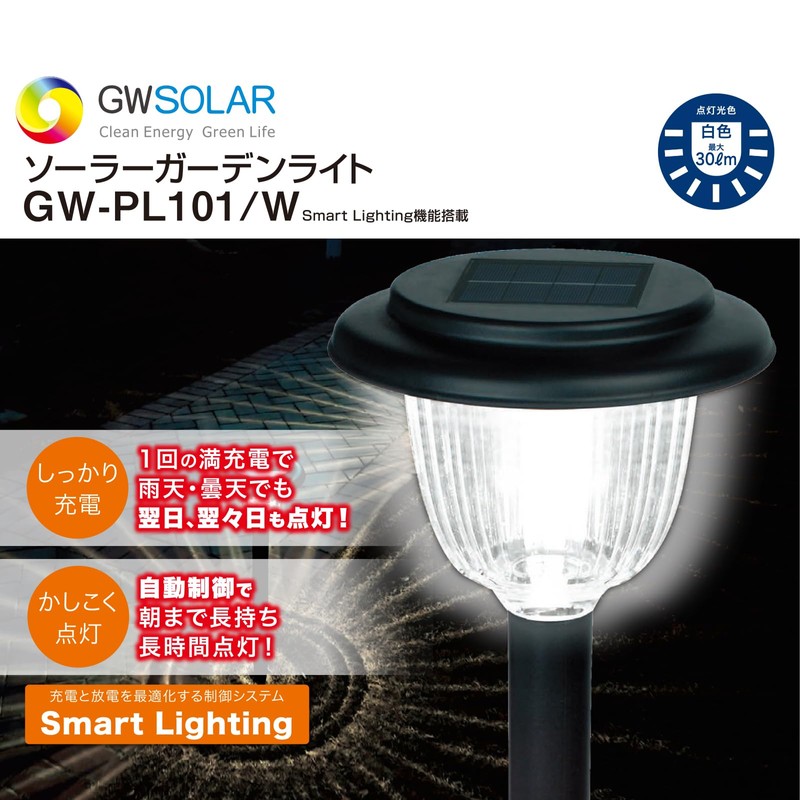 GWSOLAR Ultra Long Selling "Smart" Solar Light!! White Color 30