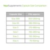 Your Supplements - Size 000 Empty Gelatin Capsules (100 Pack)