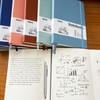 Mlife Squared Notebook A5,Journal Notebooks With 200 Pages,100gsm No Bleed