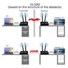 Wireless HDMI Transmitter and Receiver 5G Wireless HDMI Extender with