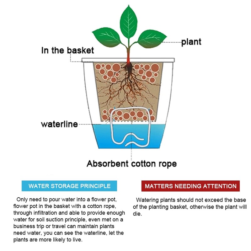 Oresteluchetta Self-watering pot for outdoor/indoor ASON MEDIUM