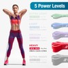 Beenax Resistance Bands Pull Up Assist Bands Set - Thick,