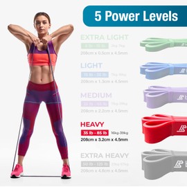Beenax Resistance Bands Pull Up Assist Bands Set - Thick, Heavy Different Levels Workout Exercise Bands for CrossFit, Powerlifting, Muscle and Strength Training, Stretching, Mobility, Yoga - Men Women