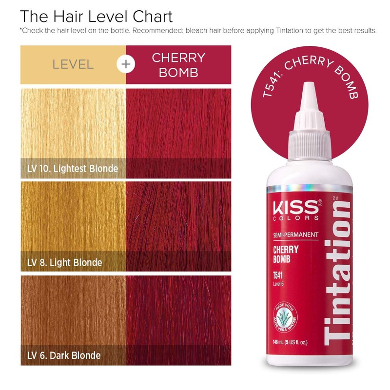 Kiss Tintation Semi-Permanent Hair Color 5 Ounce, T740 Rose Gold