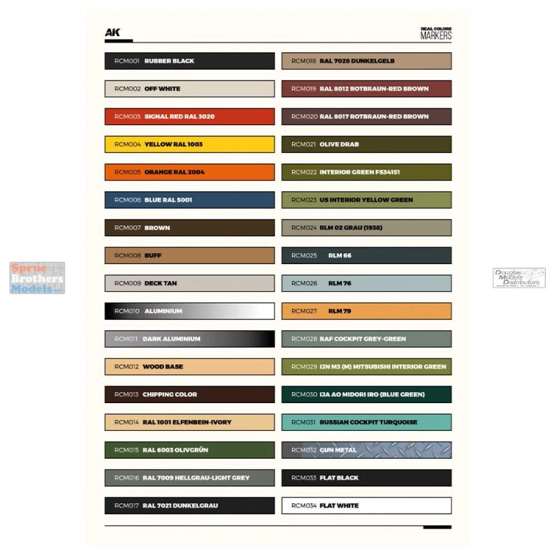 AKIRCM0150 AK Interactive Real Color Marker Set - Special Box