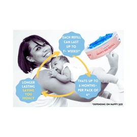 Nappy Bin Refill Cassettes, Compatible with Angelcare Nappy Disposal System - Pack of 4 Cartridges - Advanced Lock smell Tec Liner Bags - OMO BEAR