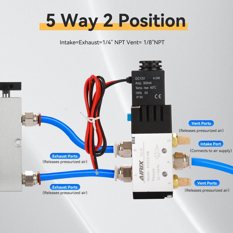 AIRIX 4V210-08 Pneumatic Solenoid Valve DC12V, 2 Position 5 Way,