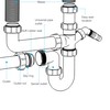 Hulthor Universal Double Bowl Sink Waste Kit - 1.5 &