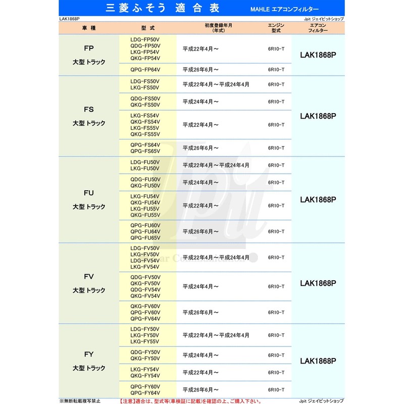 MAHLE LAK1868P Air Conditioner Filter, Antibacterial, Antiviral, Deodorizing, PM2.5 Removal,