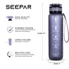 SEEPAR Water Bottle 1L with Time and Hydration Markers, Leak-Proof