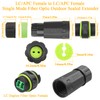 QIANRENON LC to LC Duplex Fiber Optic Waterproof Connector Coupler