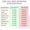 Puregen Labs Myo Inositol & D-Chiro Inositol 2050mg 120 Caps