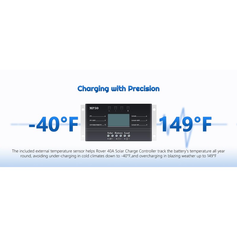Alrska Solar Charge Controller 30A 12V/24V PWM Negative Ground Solar
