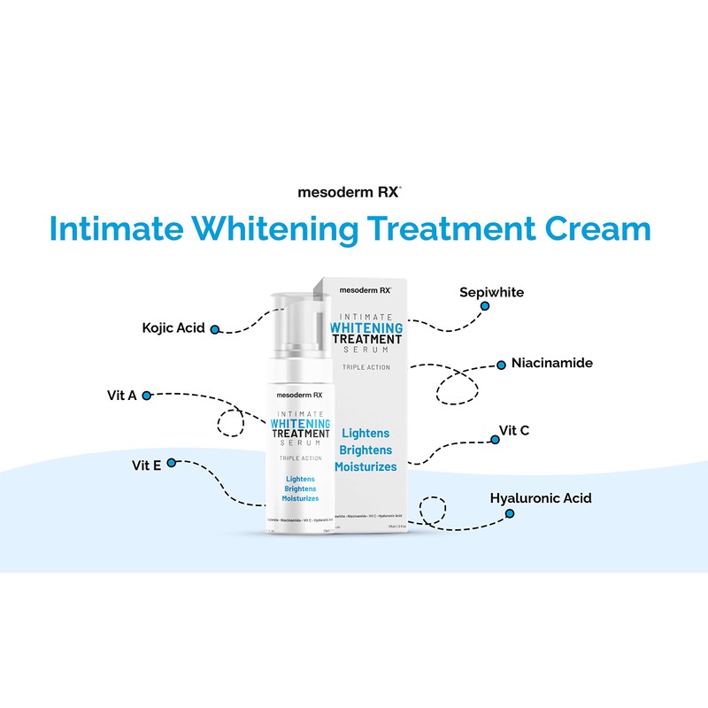 Mesoderm RX Intimate Dark Spot Corrector, 50ml