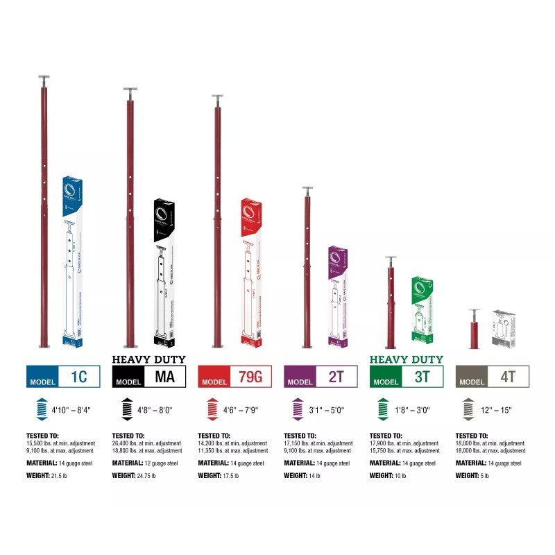 Coreline 2T Adjustable Jackpost