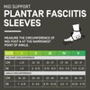 CEP Plantar Fasciitis Relief Support Sleeve, Sleeve Unisex, Single, II