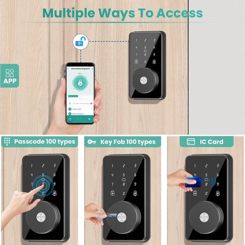 MOUSETRO Smart Lock, 4-in-1 Keyless Entry Door Lock for Front