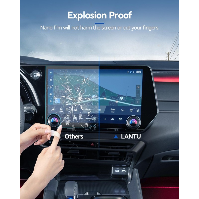 LANTU 2PCS RX&TX 350 Screen Protector for 2023 2024 2025
