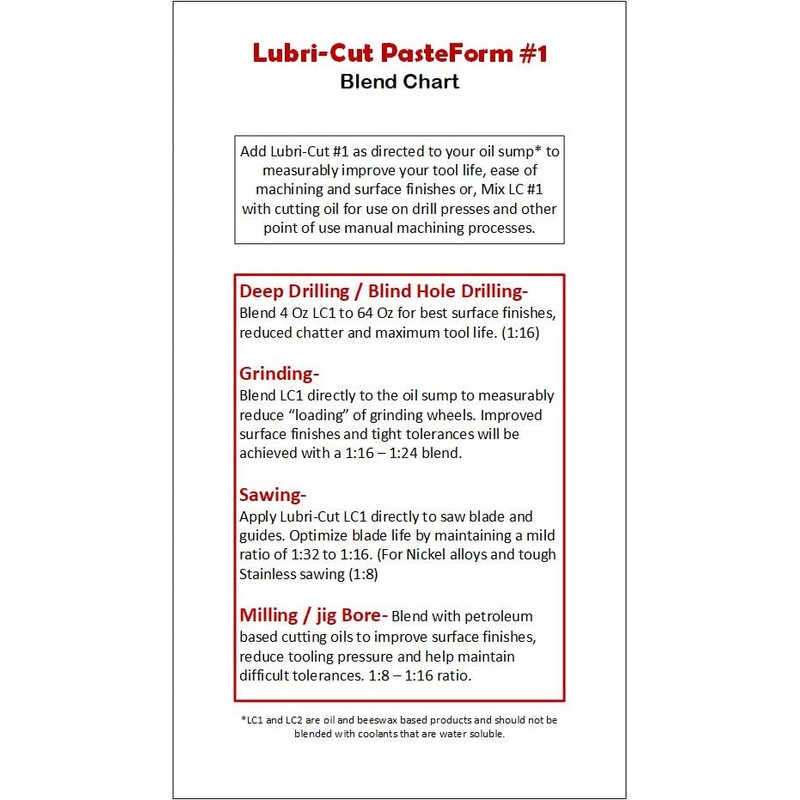 Lubri-Cut Cutting Paste for Drilling Metal - 2.5 Oz Tub