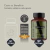 Cápsulas para Crecimiento de Cabello, Barba y Bigote | A