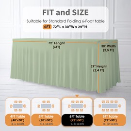 Your Magic Moment Sage Green Table Cloth Rectangle Table Skirts - Spandex Table Covers 6 ft 2pcs Banquet Linen Tablecloth - Green Party Decorations Decor - Manteles de Mesa de Tela para Fiestas