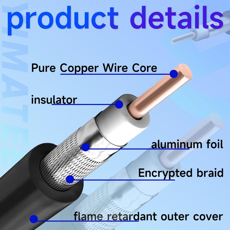 YIMATEECO BNC Extension Cable BNC Male to Female Connector Coaxial