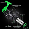 Sougayilang Spinning Fishing Reel, 5.2:1 High Speed Spinning Reel, Lightweight